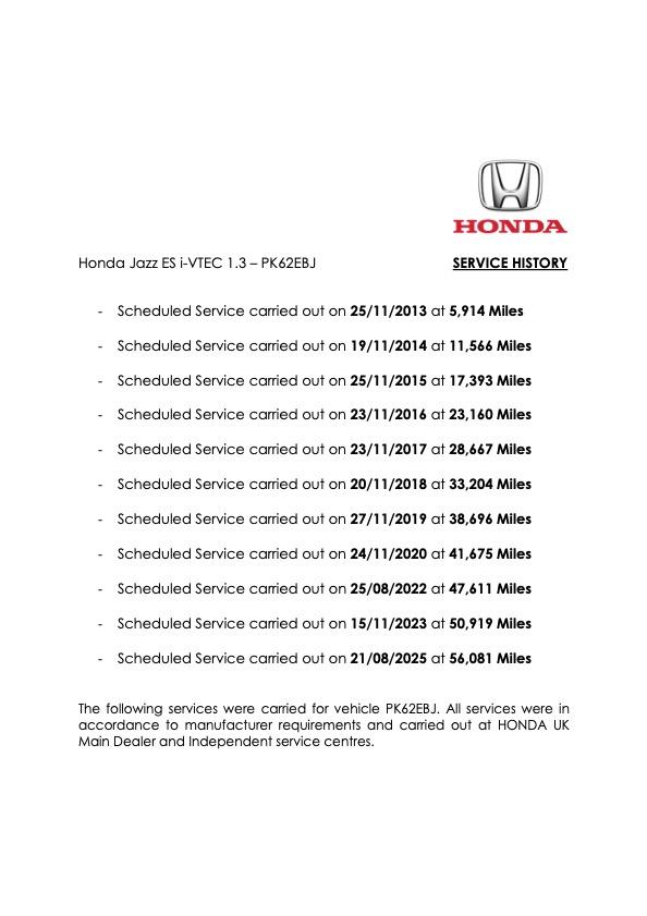 Honda Jazz 1.4 i-VTEC ES Hatchback 5dr Petrol Manual Euro 5 (99 ps)