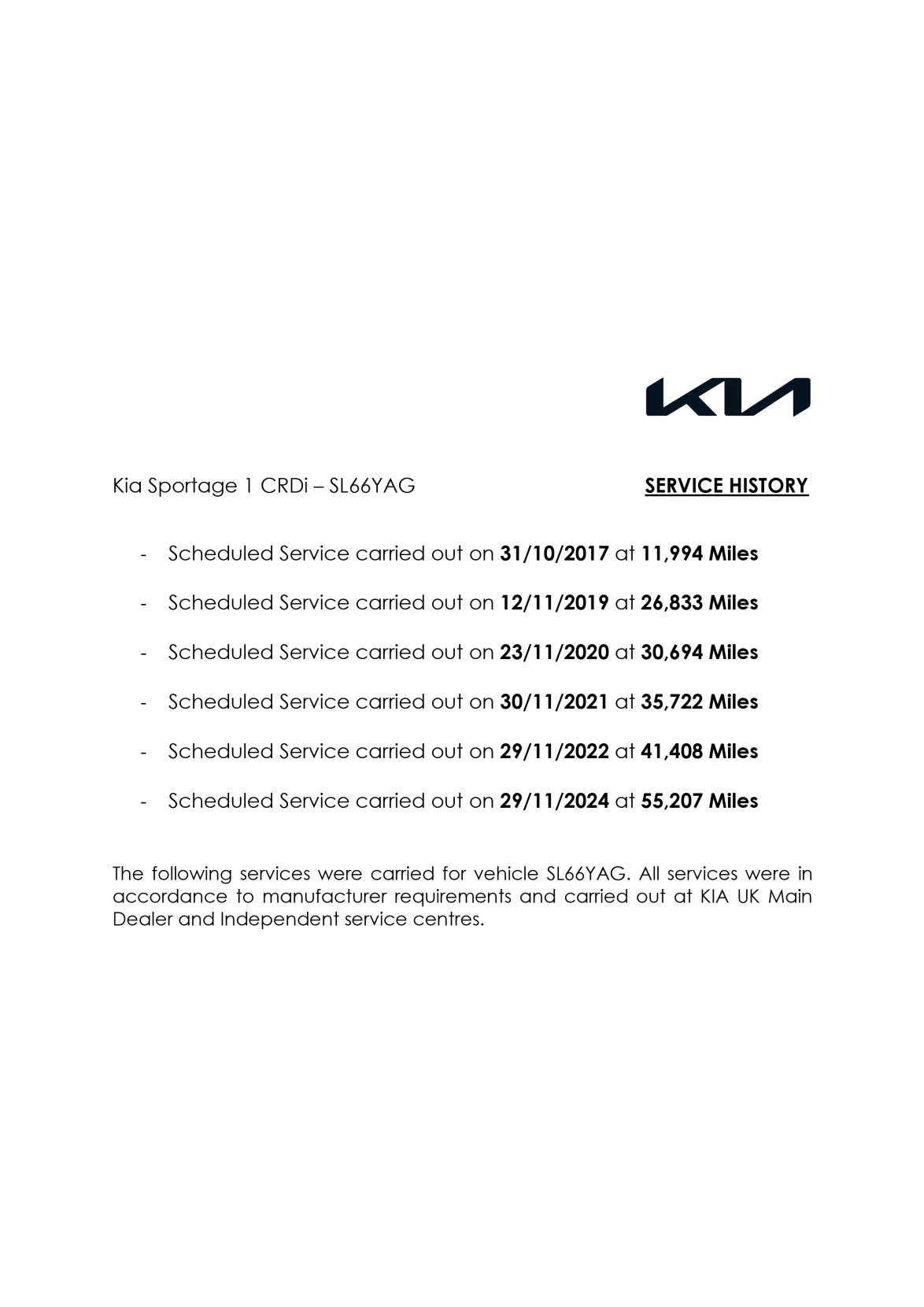 Kia Sportage 1.7 CRDi 1 SUV 5dr Diesel Manual Euro 6 (s/s) (114 bhp)