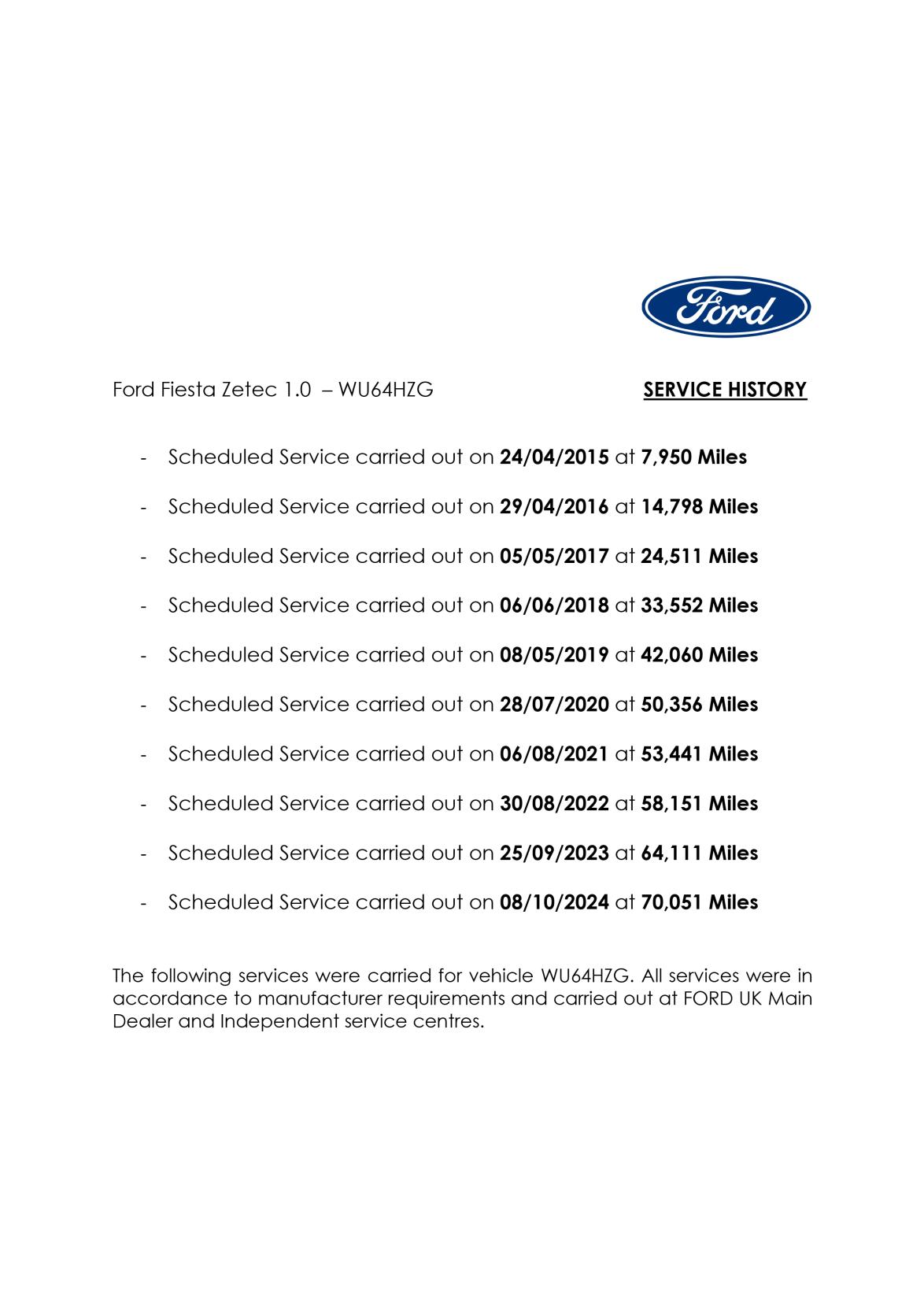 Ford Fiesta 1.0T EcoBoost Zetec Hatchback 5dr Petrol Manual Euro 5 (s/s) (100 ps)