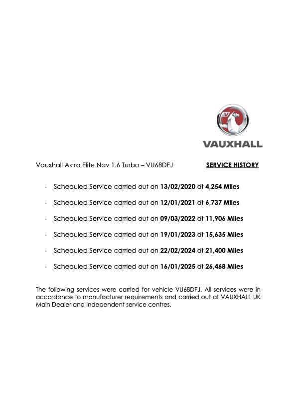 Vauxhall Astra 1.6i Turbo GPF Elite Nav Hatchback 5dr Petrol Manual Euro 6 (s/s) (200 ps)