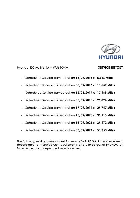 Hyundai i30 1.4 Active Hatchback 5dr Petrol Manual Euro 5 (100 ps)