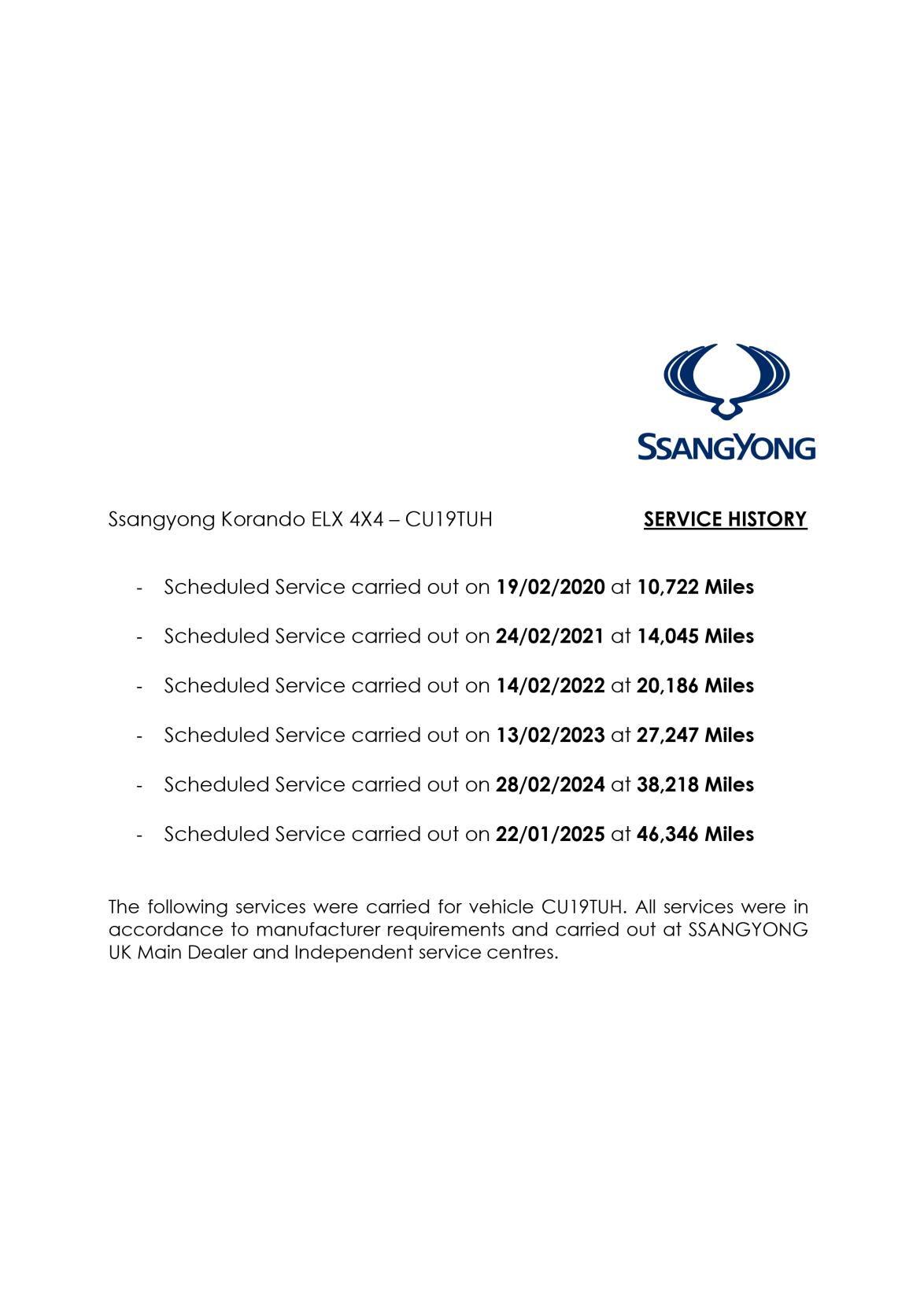 SsangYong Korando 2.2D ELX SUV 5dr Diesel Manual 4WD Euro 6 (178 ps)