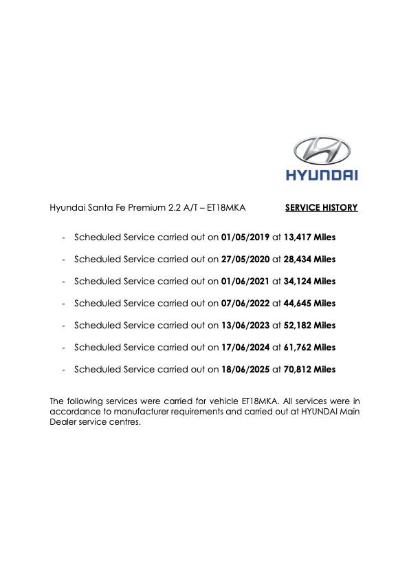 Hyundai Santa Fe 2.2 CRDi Blue Drive Premium SUV 5dr Diesel Auto 4WD Euro 6 (s/s) (7 Seat) (200 ps)