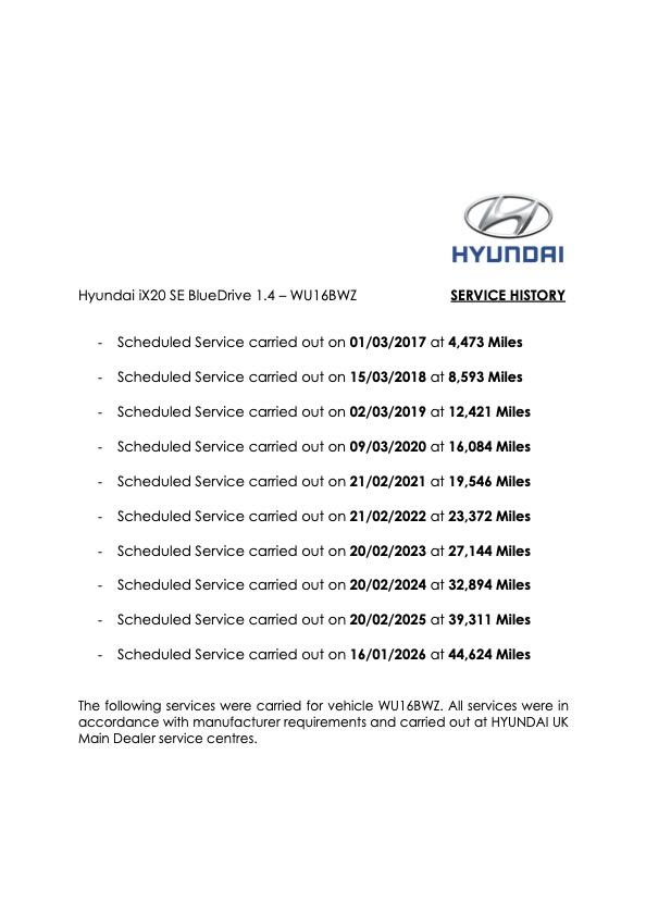 Hyundai ix20 1.4 Blue Drive SE Hatchback 5dr Petrol Manual Euro 6 (s/s) (90 ps)