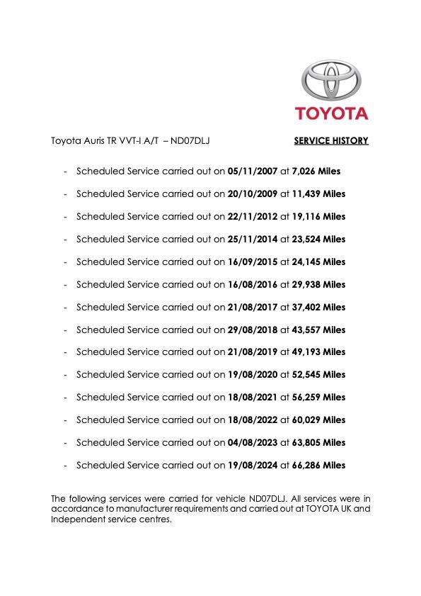 Toyota Auris 1.6 TR Hatchback 5dr Petrol Multimode (161 g/km, 124 bhp)