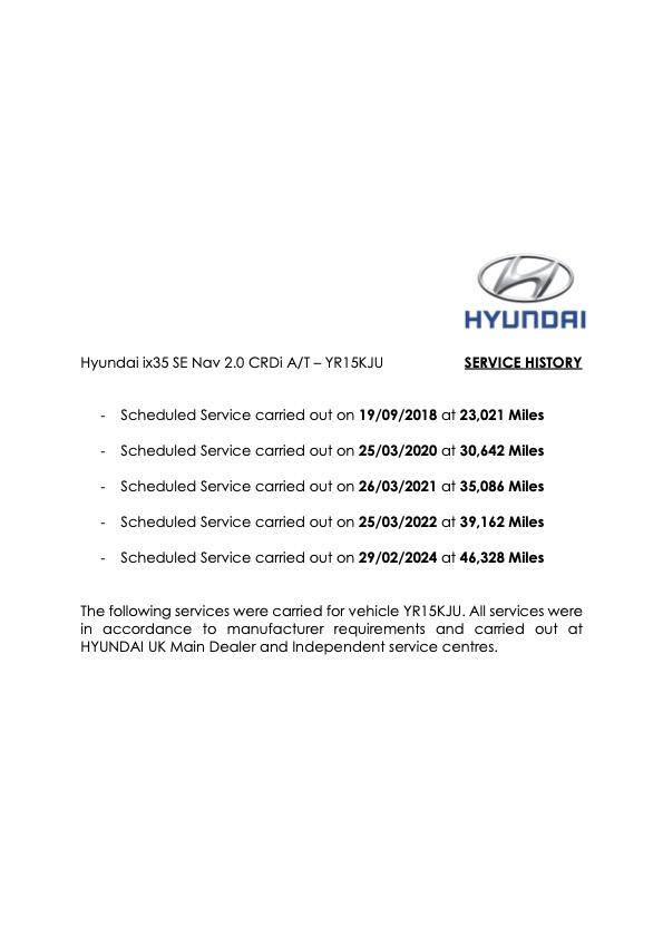 Hyundai ix35 2.0 CRDi SE SUV 5dr Diesel Auto 4WD Euro 5 (Nav) (134 bhp)