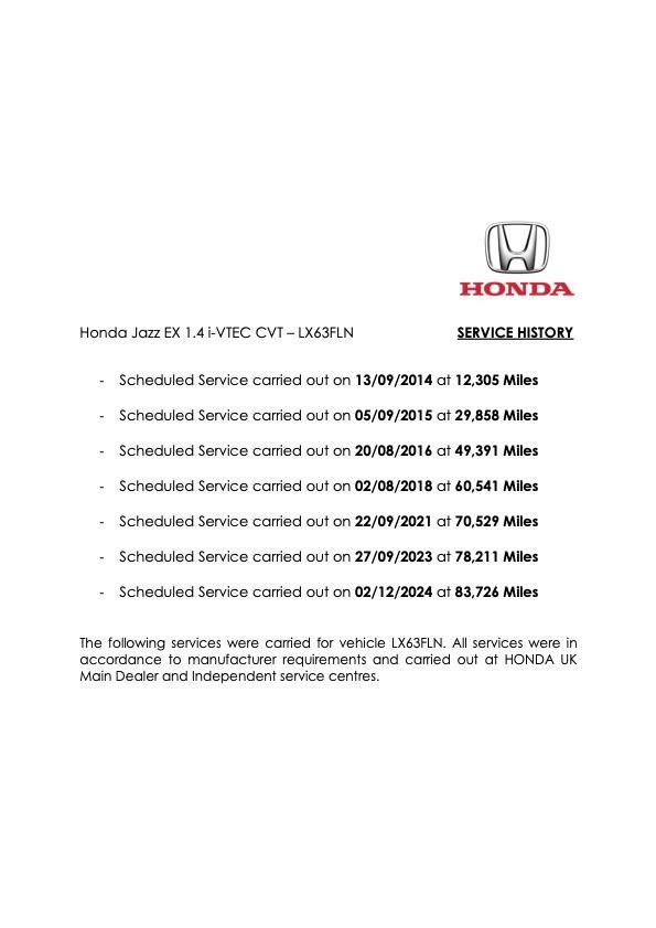 Honda Jazz 1.4 i-VTEC EX Hatchback 5dr Petrol CVT Euro 5 (99 ps)