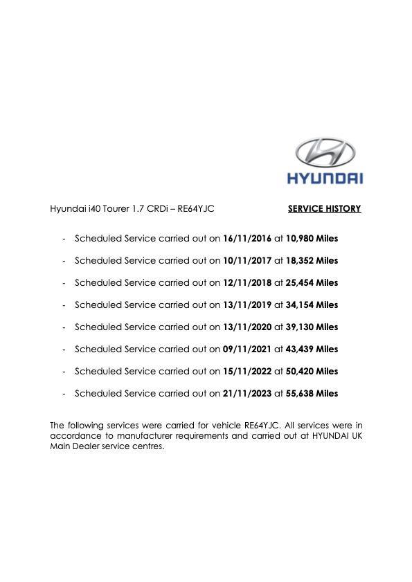 Hyundai i40 1.7 CRDi Blue Drive Active Estate 5dr Diesel Manual Euro 5 (s/s) (136 ps)