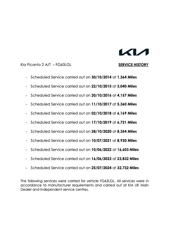 Kia Picanto 1.25 2 Hatchback 5dr Petrol Auto Euro 5 (84 bhp)