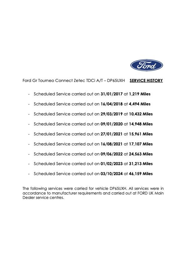 Ford Grand Tourneo Connect 1.5 TDCi Titanium MPV 5dr Diesel Powershift Euro 6 (s/s) (120 ps)