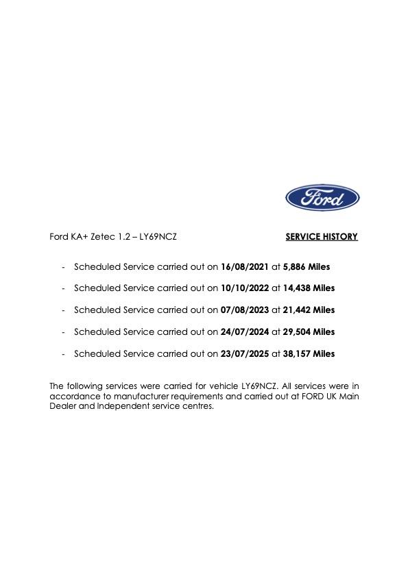 Ford Ka+ 1.2 Ti-VCT Zetec Hatchback 5dr Petrol Manual Euro 6 (s/s) (85 ps)