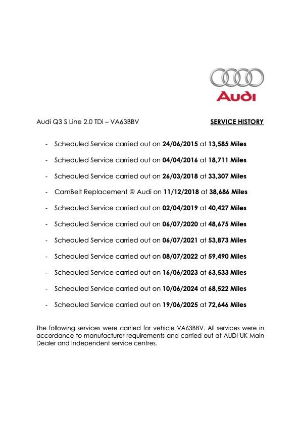 Audi Q3 2.0 TDI S line SUV 5dr Diesel Manual Euro 5 (s/s) (140 ps)