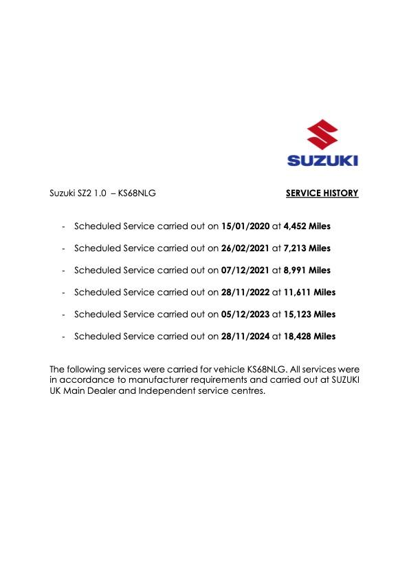 Suzuki Celerio 1.0 Dualjet SZ2 Hatchback 5dr Petrol Manual Euro 6 (s/s) (68 ps)