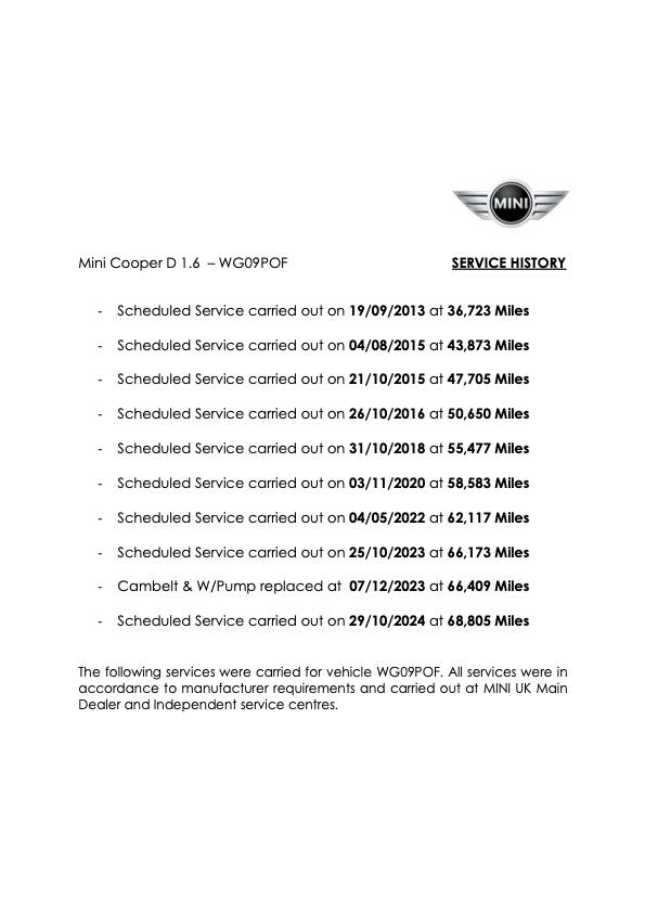 MINI Hatch 1.6 Cooper D Hatchback 3dr Diesel Manual Euro 4 (110 ps)