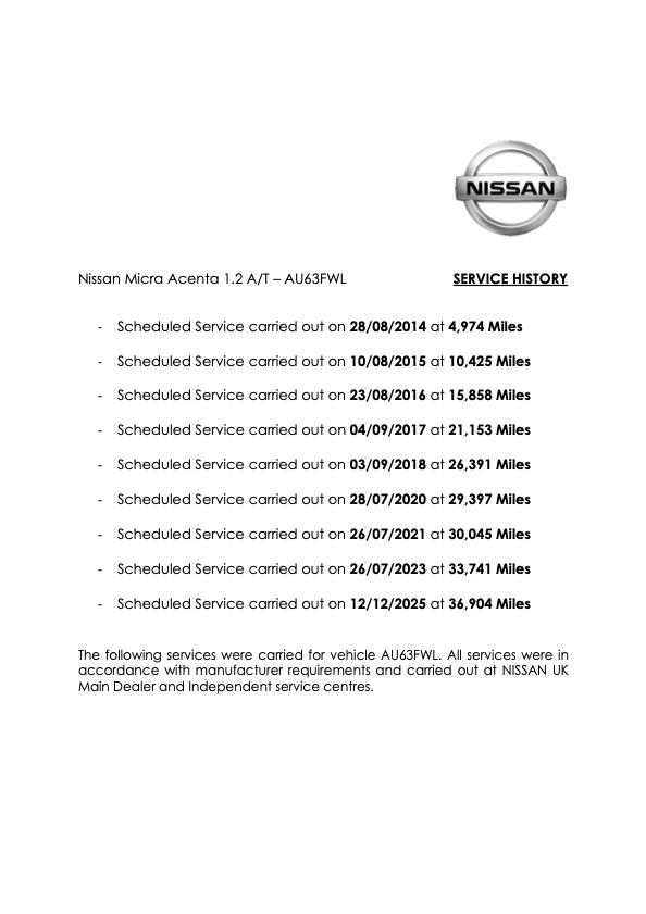 Nissan Micra 1.2 Acenta Hatchback 5dr Petrol CVT Euro 5 (80 ps)