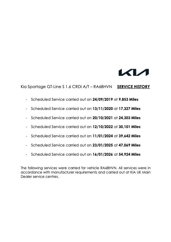 Kia Sportage 1.6 CRDi GT-Line S SUV 5dr Diesel DCT Euro 6 (s/s) (134 bhp)