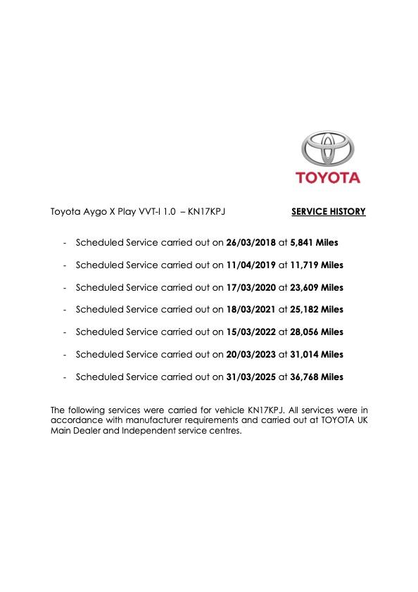 Toyota AYGO 1.0 VVT-i x-play Hatchback 5dr Petrol Manual Euro 6 (68 ps)