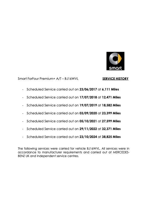 Smart forfour 0.9T Prime (Premium Plus) Hatchback 5dr Petrol Twinamic Euro 6 (s/s) (90 ps)