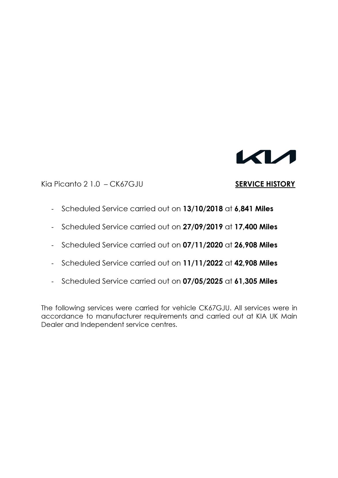 Kia Picanto 1.0 DPi 2 Hatchback 5dr Petrol Manual Euro 6 (s/s) (66 bhp)