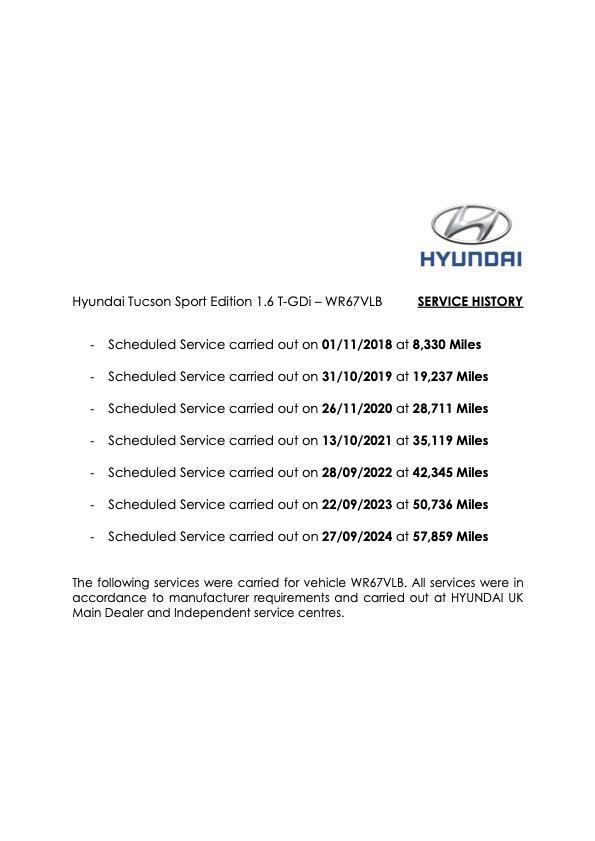 Hyundai TUCSON 1.6 T-GDi Sport Edition SUV 5dr Petrol Manual Euro 6 (177 ps)