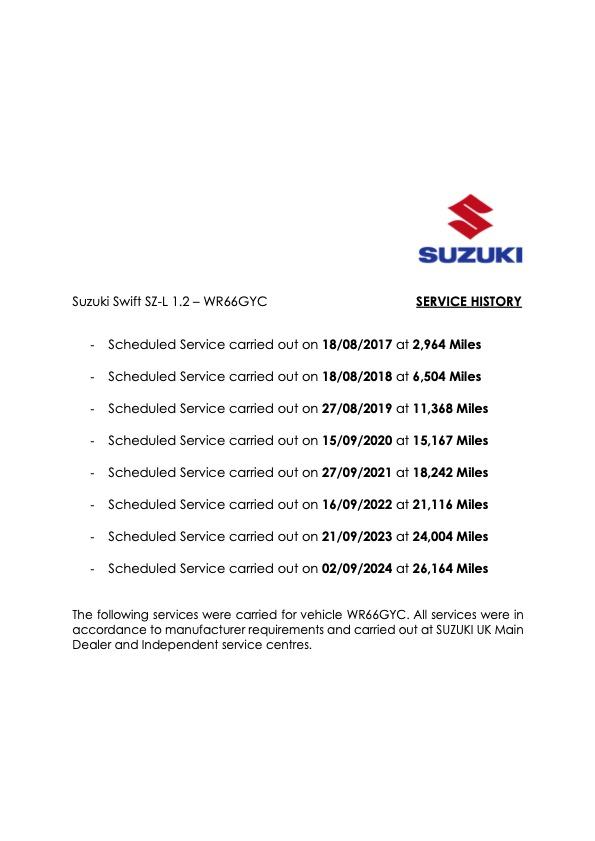 Suzuki Swift 1.2 SZ-L Hatchback 5dr Petrol Manual Euro 6 (94 ps)