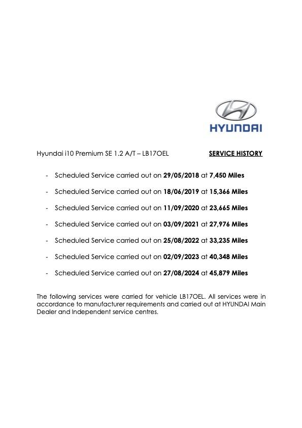 Hyundai i10 1.2 Premium SE Hatchback 5dr Petrol Auto Euro 6 (87 ps)