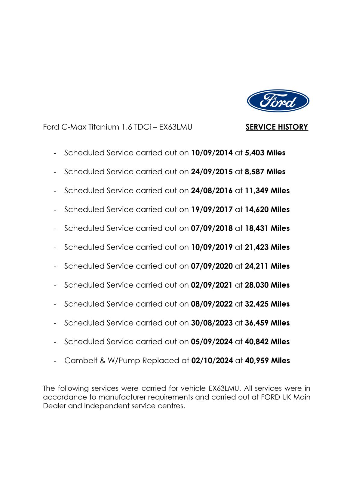 Ford C-Max 1.6 TDCi Titanium MPV 5dr Diesel Manual Euro 5 (115 ps)