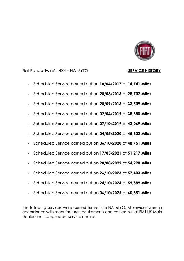 Fiat Panda 0.9 TwinAir 4x4 Hatchback 5dr Petrol Manual Euro 6 (s/s) (85 bhp)