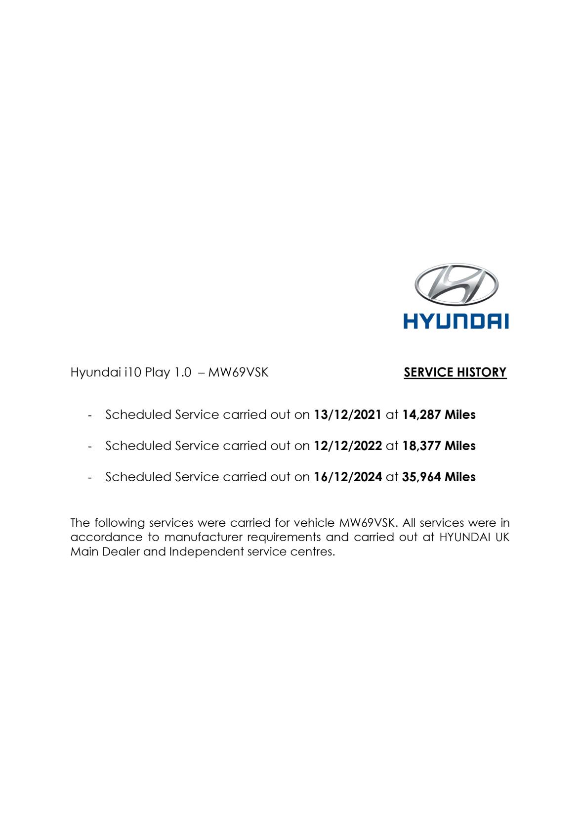 Hyundai i10 1.0 Play Hatchback 5dr Petrol Manual Euro 6 (67 ps)