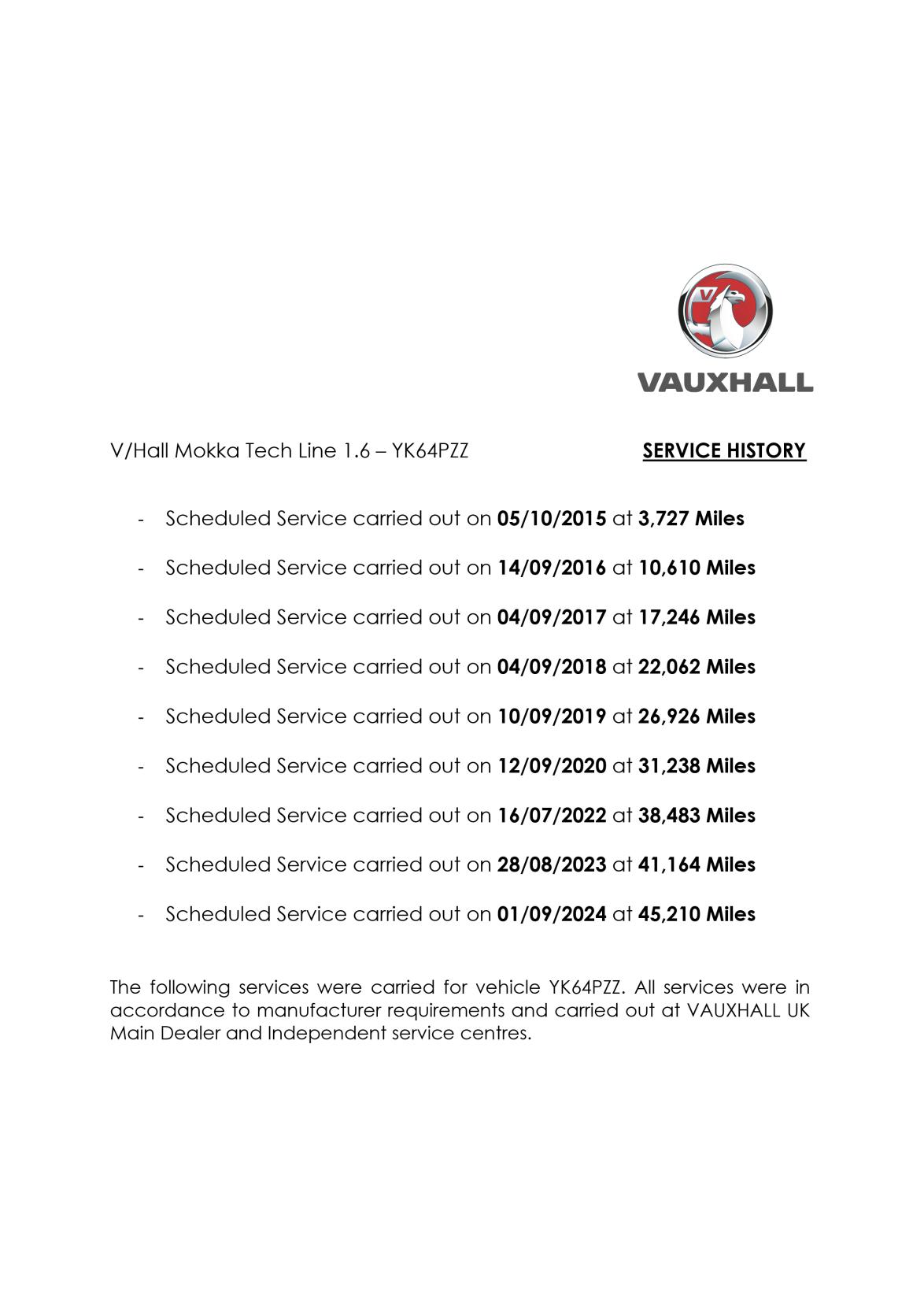 Vauxhall Mokka 1.6 Tech Line SUV 5dr Petrol Manual 2WD Euro 5 (s/s) (115 ps)