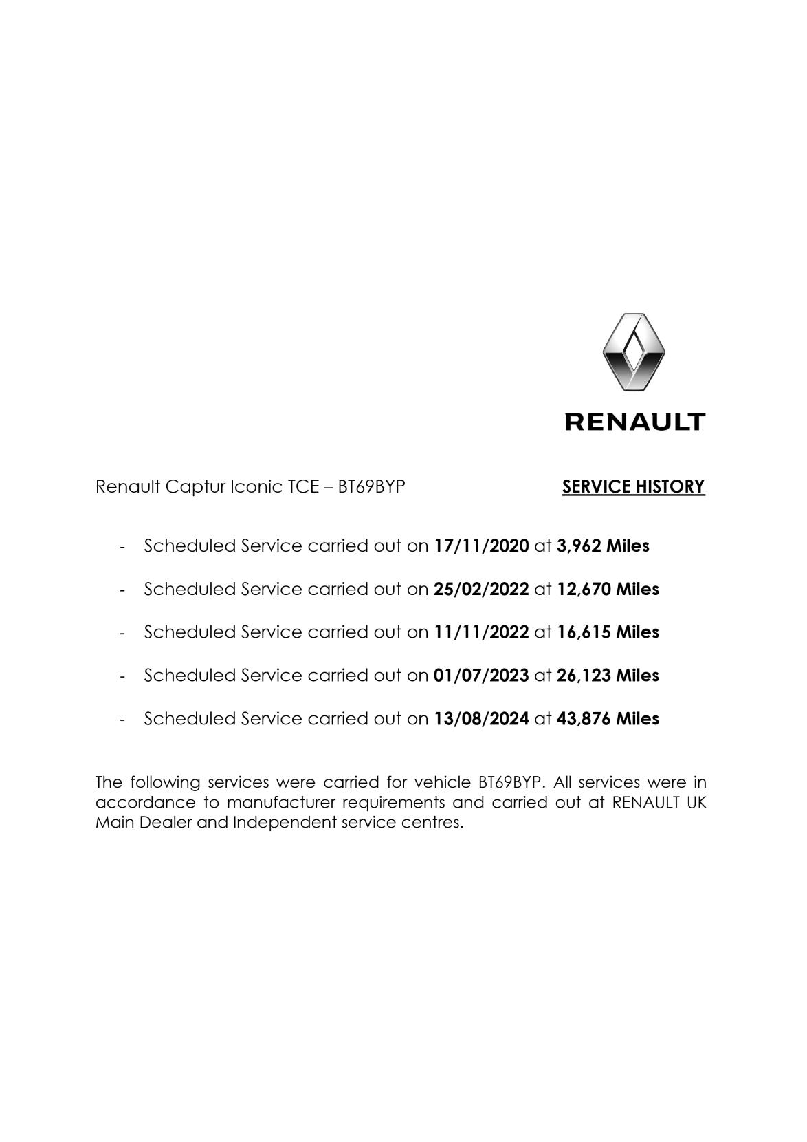 Renault Captur 0.9 TCe ENERGY Iconic SUV 5dr Petrol Manual Euro 6 (s/s) (90 ps)