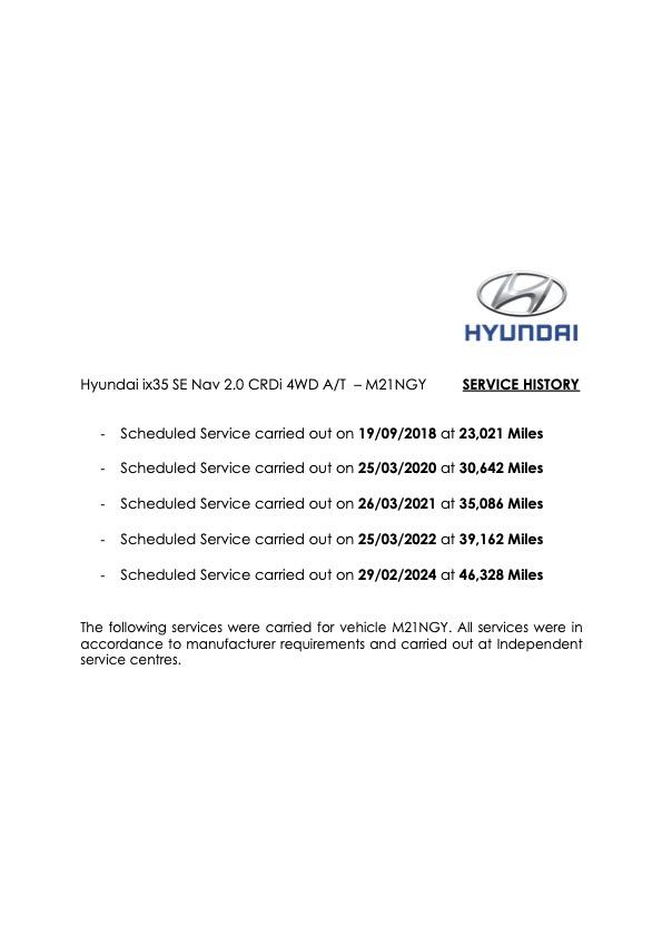 Hyundai ix35 2.0 CRDi SE SUV 5dr Diesel Auto 4WD Euro 5 (Nav) (134 bhp)