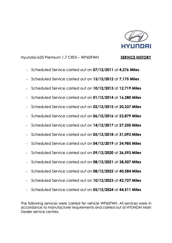 Hyundai ix35 1.7 CRDi Premium SUV 5dr Diesel Manual Euro 5 (s/s) (115 ps)