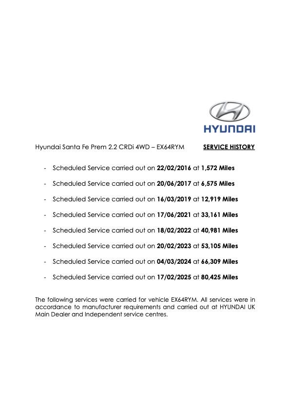 Hyundai Santa Fe 2.2 CRDi Premium SUV 5dr Diesel Manual 4WD Euro 5 (5 seat) (194 bhp)