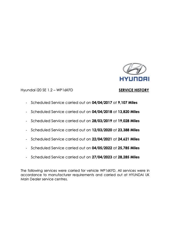 Hyundai i20 1.2 Blue Drive SE Hatchback 5dr Petrol Manual Euro 6 (s/s) (84 ps)