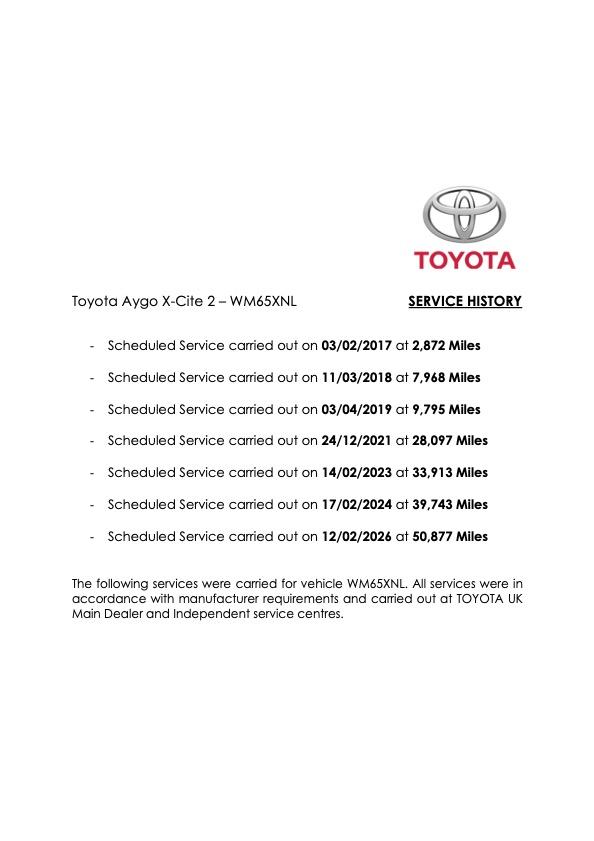 Toyota AYGO 1.0 VVT-i x-cite Hatchback 5dr Petrol Manual Euro 6 (68 ps)