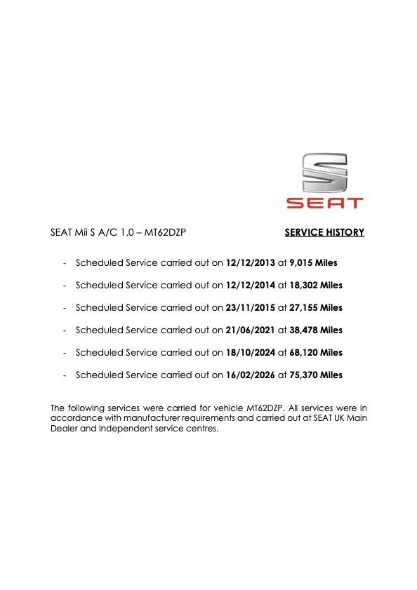 SEAT Mii 1.0 12v S Hatchback 5dr Petrol Manual Euro 5 (a/c) (60 ps)