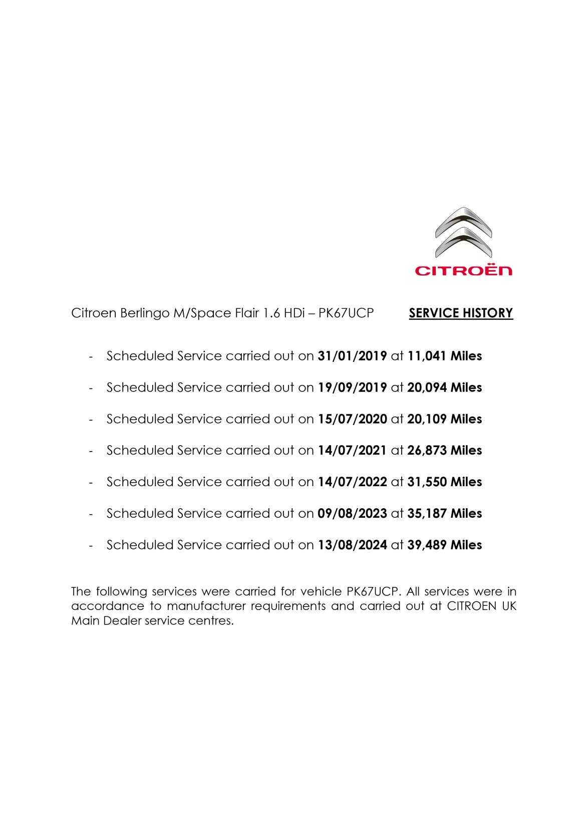Citroen Berlingo BLUEHDI FLAIR