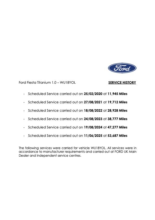 Ford Fiesta 1.0T EcoBoost Titanium Hatchback 5dr Petrol Manual Euro 6 (s/s) (100 ps)