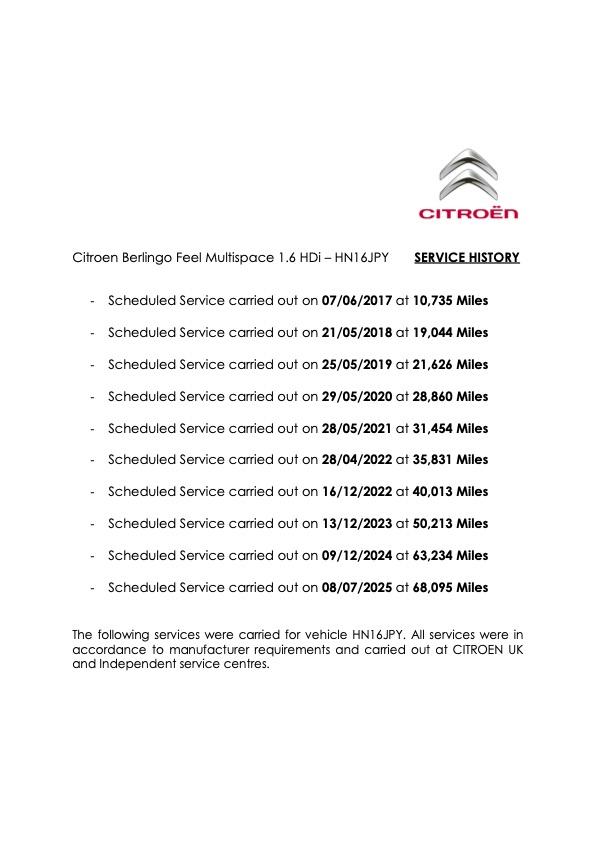 Citroen Berlingo 1.6 BlueHDi Feel Multispace MPV 5dr Diesel Manual Euro 6 (100 ps)