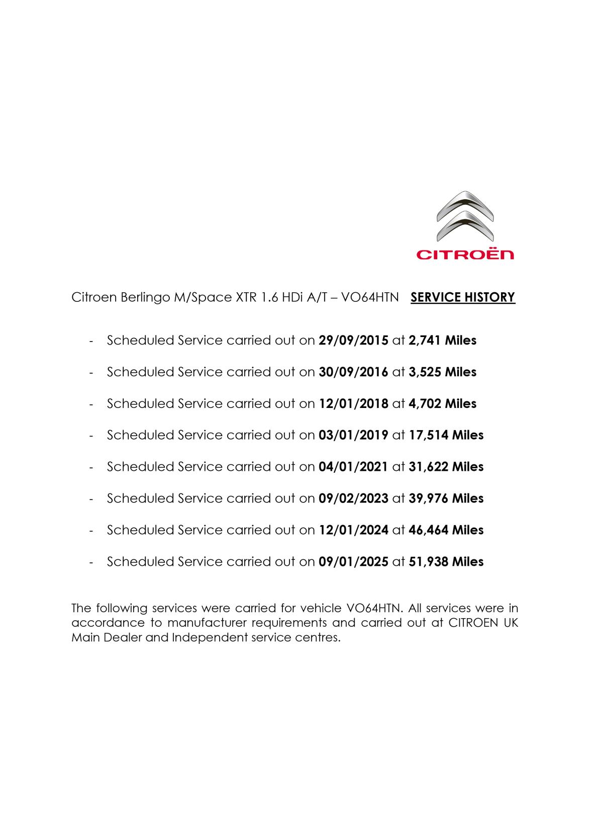 Citroen Berlingo E-HDI AIRDREAM XTR EGS